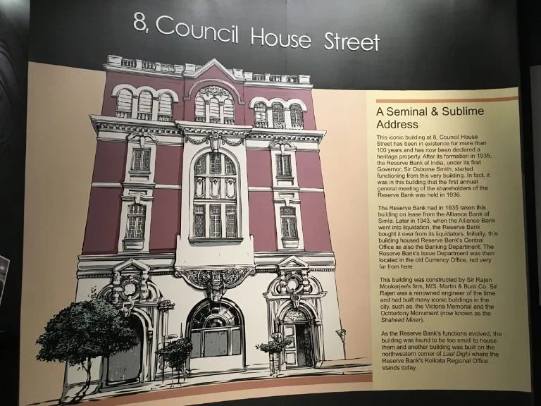 The RBI Museum, 8, Council House Street Building