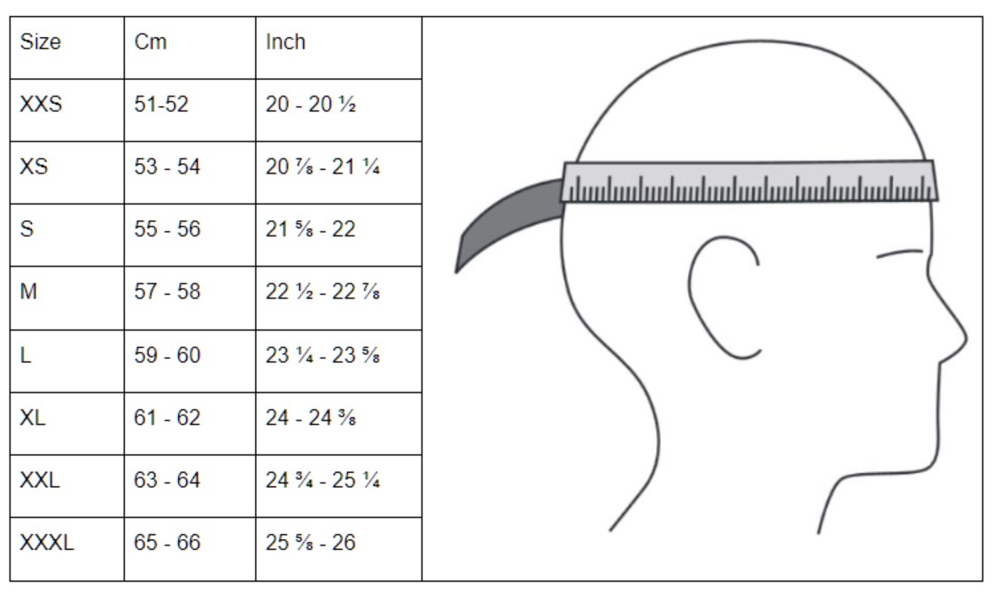 How to Choose Good Motorcycle Helmet Rider Escaped