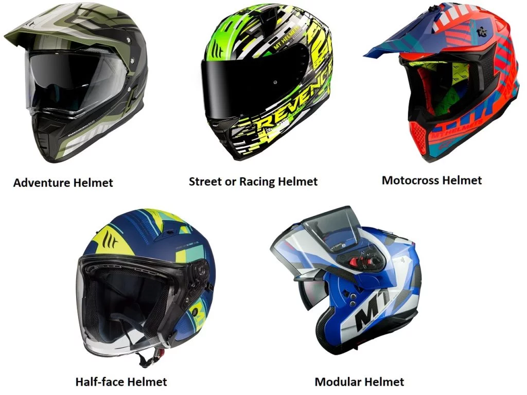 Type of Helmet | How to choose perfect Helmet