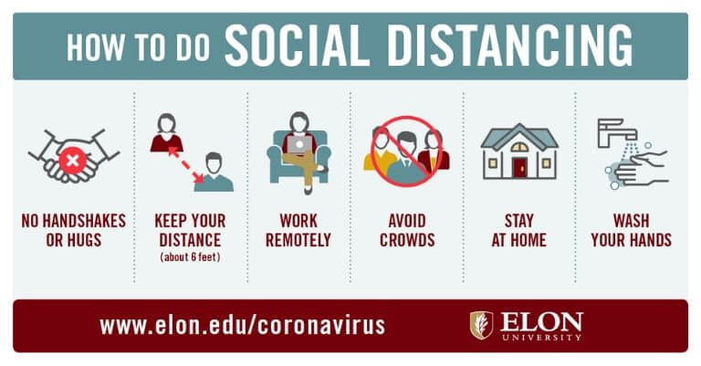 Social Distancin, Key lessons to learn from COVID-19